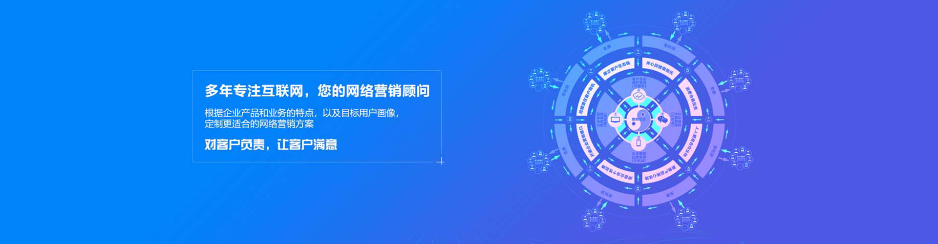 八德sem推广